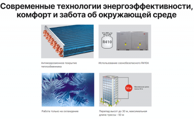 Китай Компрессорно-конденсаторный блок Kentatsu KHHA700CFAN3