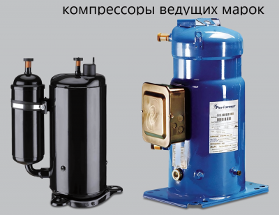 Китай Компрессорно-конденсаторный блок Kentatsu KHHA700CFAN3