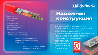 Нагревательный мат Теплолюкс Neo 1600 Вт/10,0 кв.м